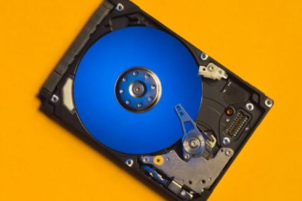 convert a hard drives format without losing data​