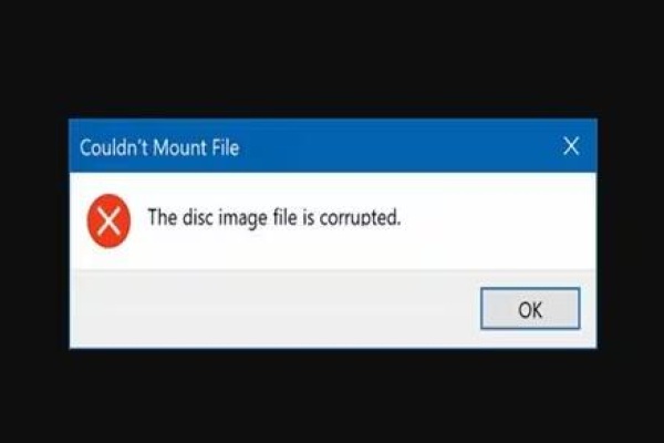 image file corrupted​