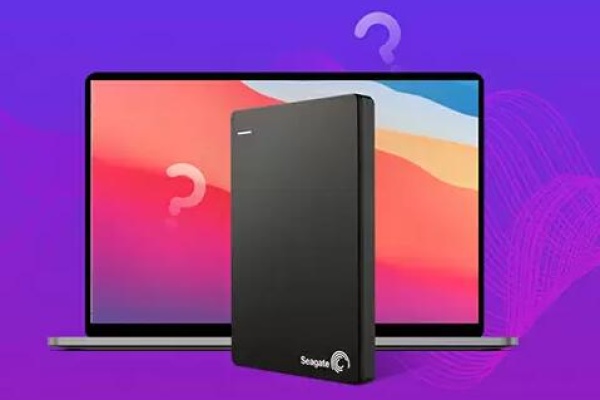 backup an external hard drive​