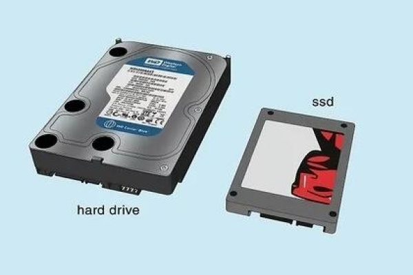 disable write protection on external hard drive​