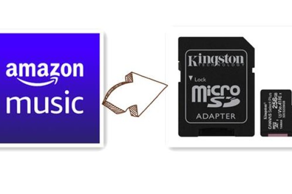 download songs on sd card with amazon music​