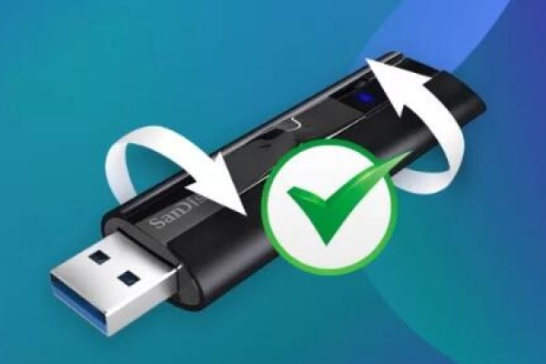 format a sandisk usb drive