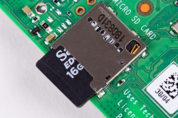 format an sd card for raspberry pi​