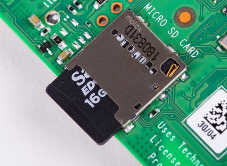 format an sd card for raspberry pi​