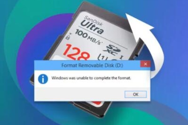 format an sd card that is write protected​