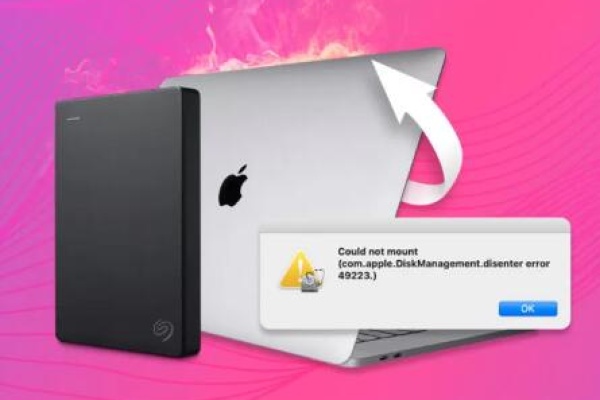 format seagate external hard drive for mac​