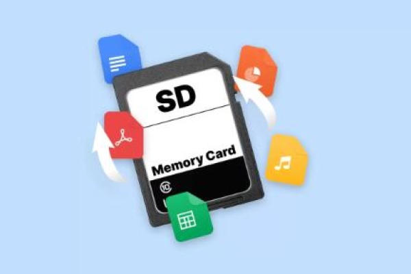 restore images from memory card