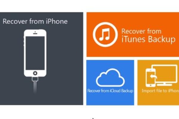 iOS data recovery free