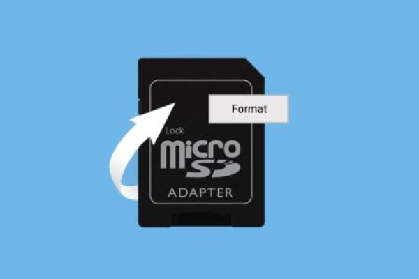 Recover data from an SD card