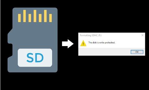 write protection from micro sd card​