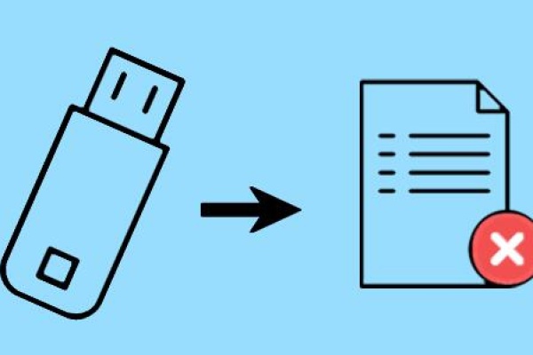 USB flash drive files