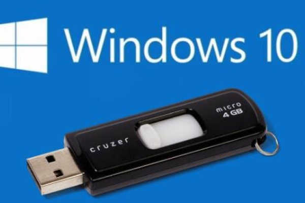 does windows usb create folders